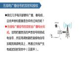 （人教版）物理九年级全一册21.3 广播、电视和移动通信 课件