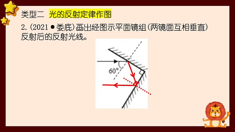 人教版物理八年级上册光现象作图  课件03