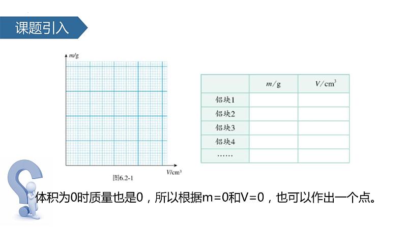 人教版物理八年级上册6.2 密度 课件04