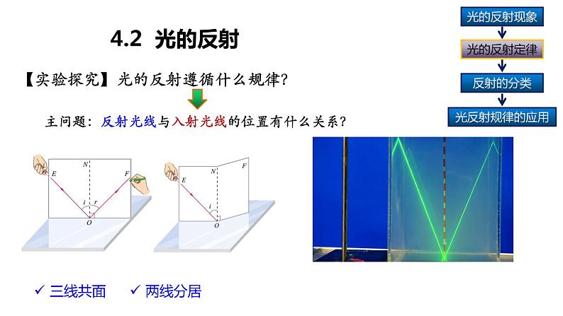 人教版物理八年级上册4.2  光的反射 课件第5页