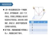 人教版物理八年级上册4.2 光的反射 课件