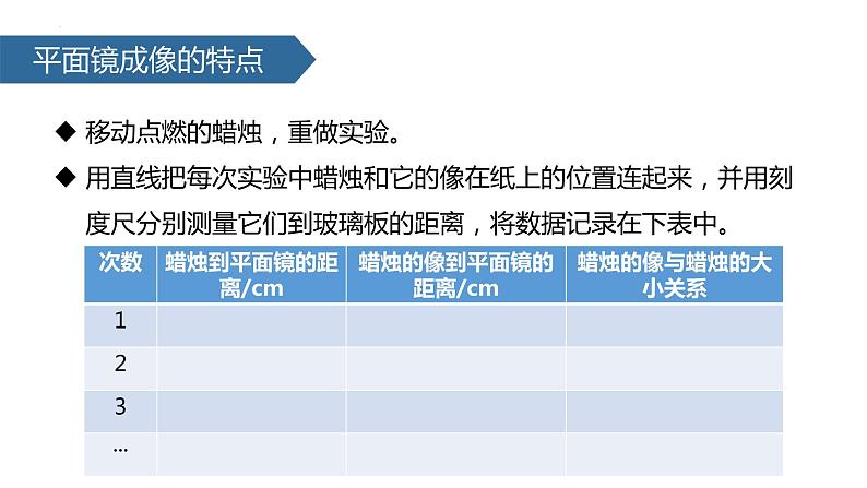 人教版物理八年级上册4.3 平面镜成像 课件第6页