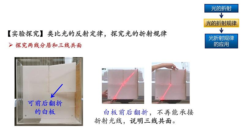 人教版物理八年级上册4.4  光的折射 课件第6页