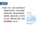 人教版物理八年级上册4.4 光的折射 课件