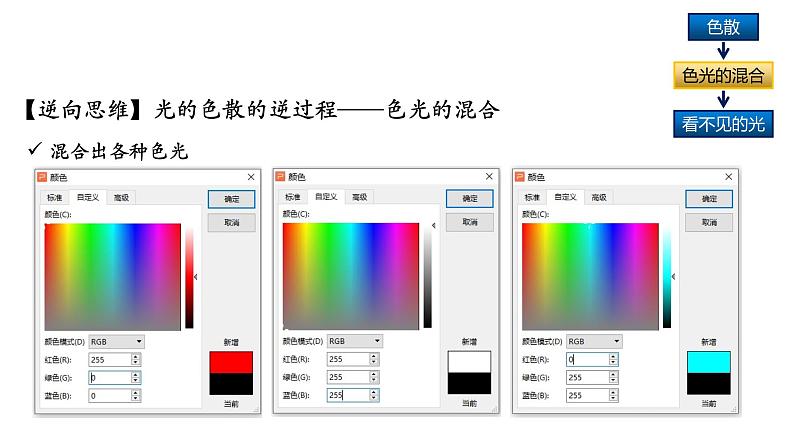 人教版物理八年级上册4.5  光的色散 课件07