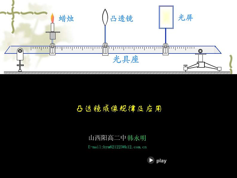 5.2生活中的透镜——教学课件第1页