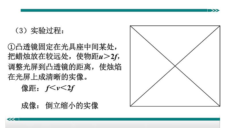 5.3透镜成像规律——教学课件第5页