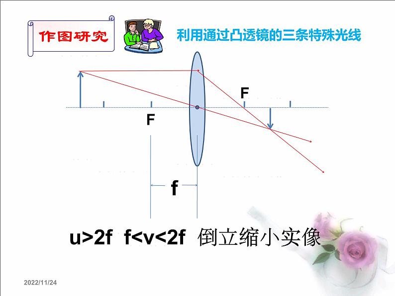 凸透镜成像规律...——教学课件08