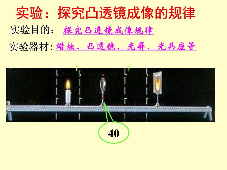 5.3探究凸透镜成像规律——教学课件02