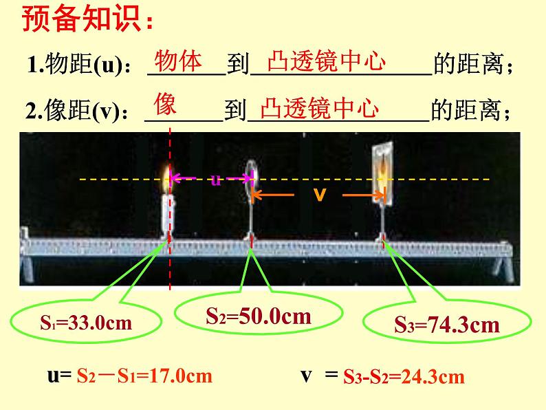 5.3探究凸透镜成像规律——教学课件03