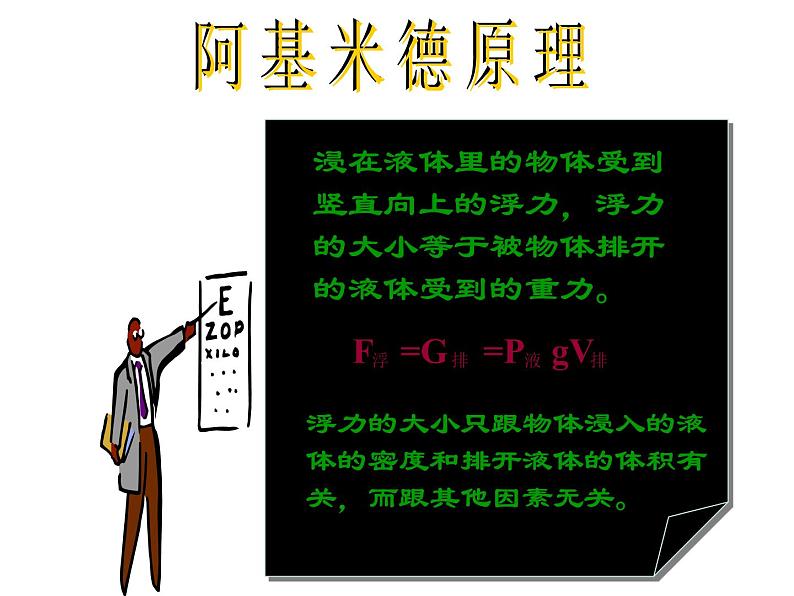 人教版八年级下物理课件：阿基米德原理第7页