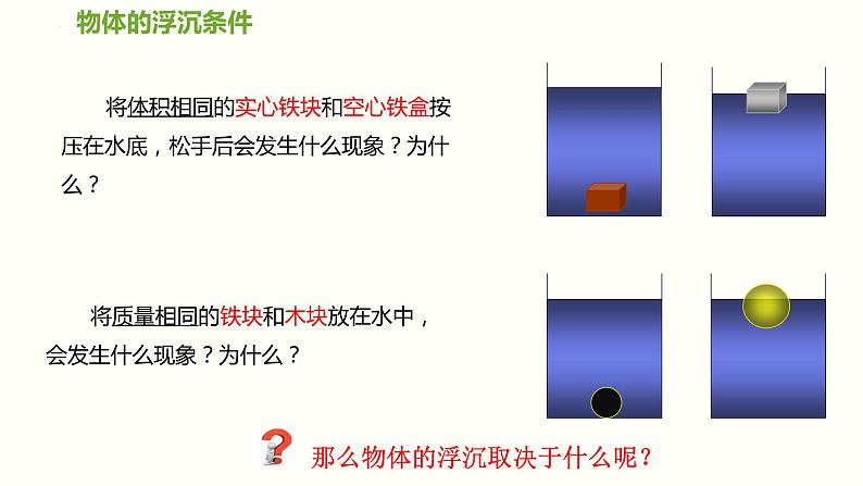 2022-2023学年沪科版物理八年级下9.3物体的的浮与沉   第1课时  物体的浮沉条件  课件04