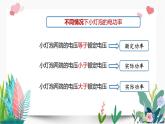2022-2023学年人教版物理九年级18.3测量电灯泡的功率