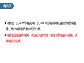 2022-2023学年人教版九年级物理全一册18.2 电功率 课件