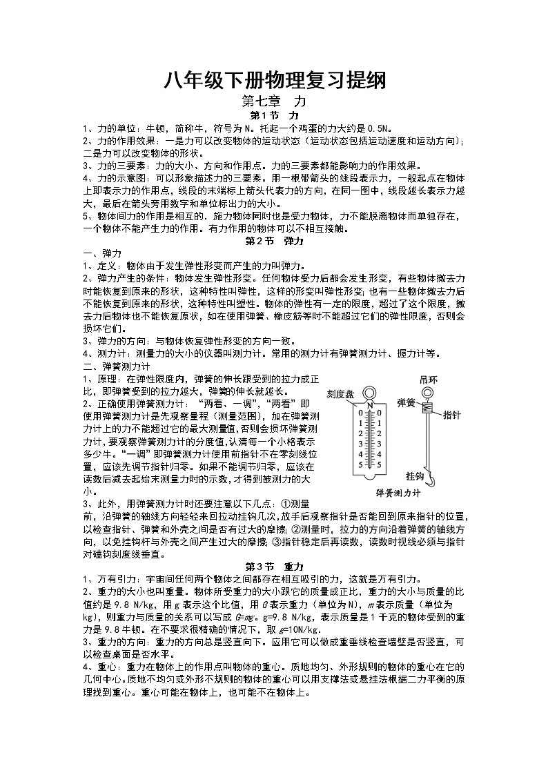 2022年八年级（下）物理复习提纲第1页