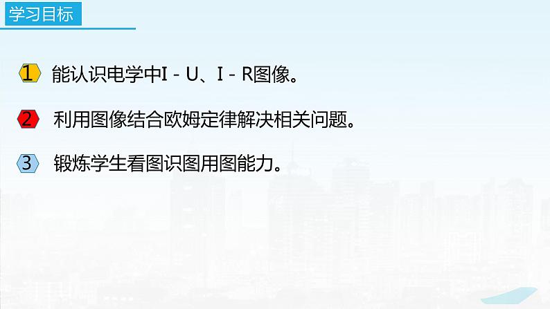 2022－2023学年苏科版物理九年级上册14.4 欧姆定律的应用（第5课时  图像问题）课件02