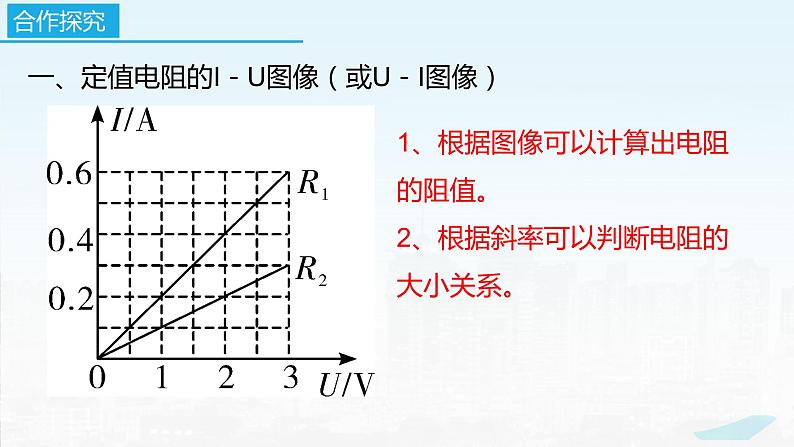 2022－2023学年苏科版物理九年级上册14.4 欧姆定律的应用（第5课时  图像问题）课件03