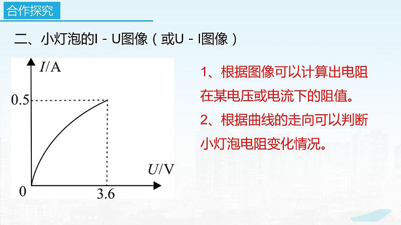 2022－2023学年苏科版物理九年级上册14.4 欧姆定律的应用（第5课时  图像问题）课件04