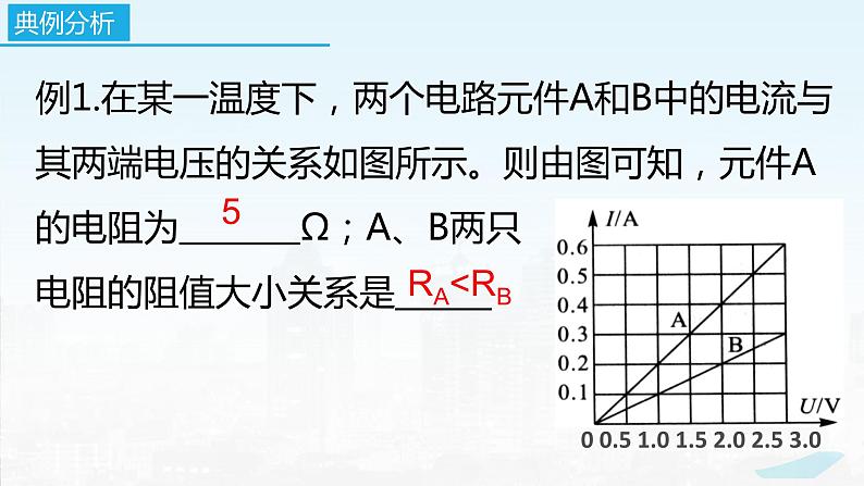 2022－2023学年苏科版物理九年级上册14.4 欧姆定律的应用（第5课时  图像问题）课件07