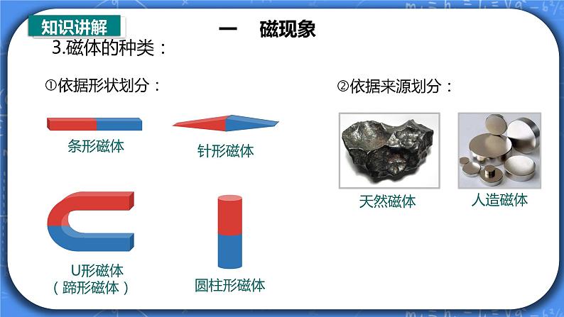 20.1《磁现象 磁场》ppt课件+教案+同步练习05