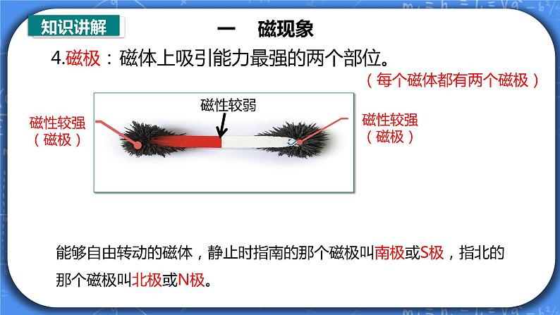 20.1《磁现象 磁场》ppt课件+教案+同步练习06