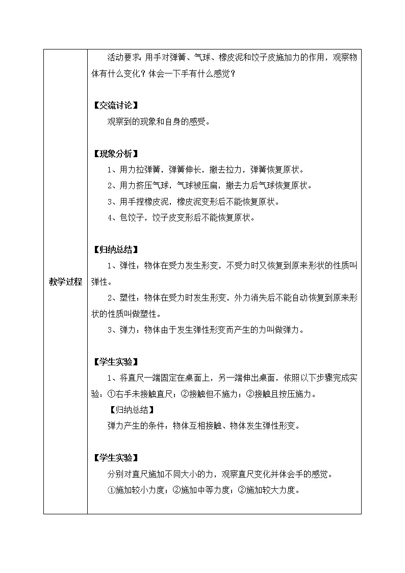 7.2《弹力》第1课时课件PPT+教学设计+同步练习02