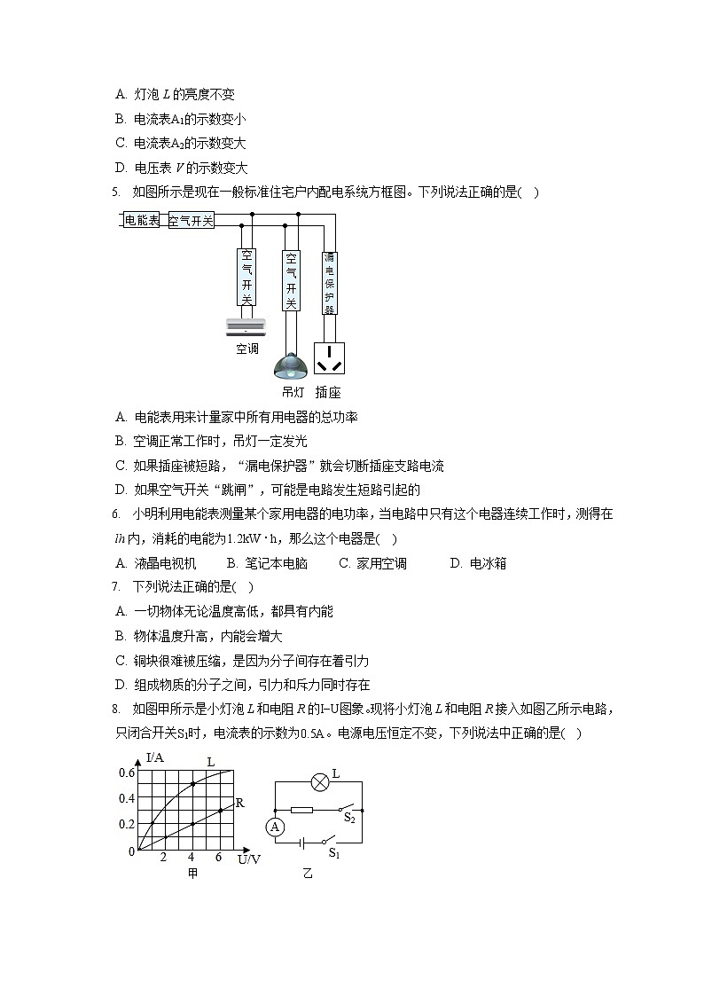 2021-2022学年辽宁省沈阳市大东区九年级（上）期末物理试卷（含答案解析）02