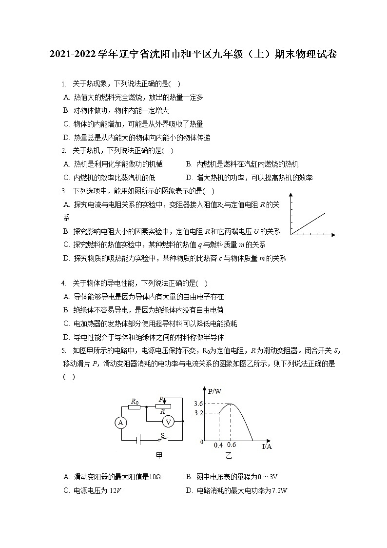 2021-2022学年辽宁省沈阳市和平区九年级（上）期末物理试卷（含答案解析）第1页