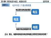 2022－2023学年苏科版物理九年级上册14.3 欧姆定律（第1课时） 探究电流与电压、 电阻的关系  课件