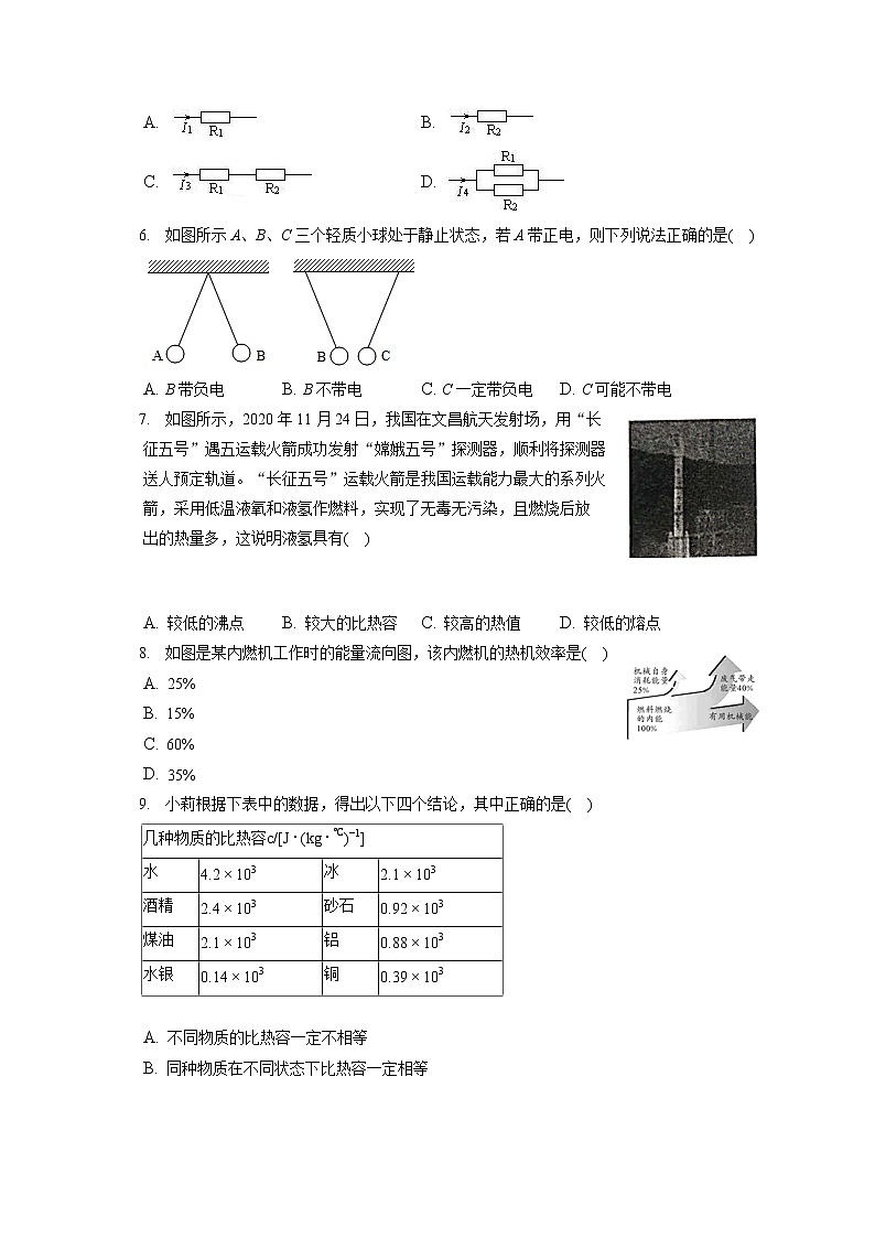 2021-2022学年湖南省娄底市双峰县九年级（上）期末物理试卷（含详细答案解析）02
