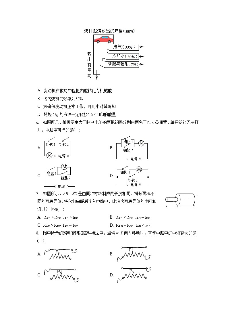 2021-2022学年湖南省株洲市天元区九年级（上）期末物理试卷（含详细答案解析）第2页