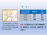 第2.2課 聲音的特性（備好課）-八年級(jí)物理上冊(cè)同步精品課堂（人教版） 課件