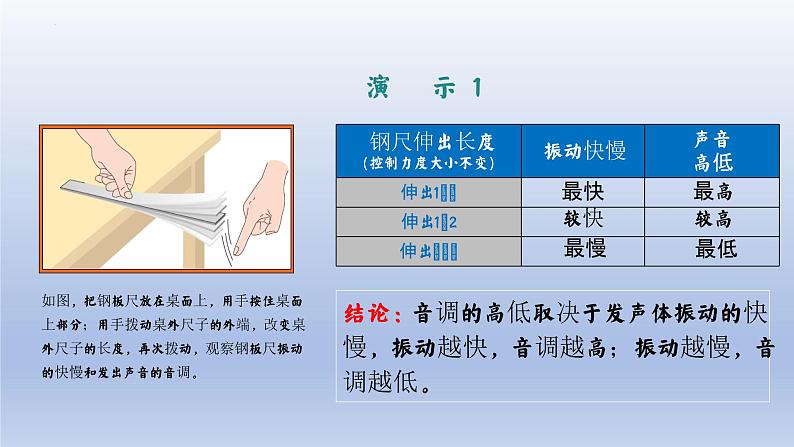第2.2课 声音的特性（备好课）-八年级物理上册同步精品课堂（人教版）第5页