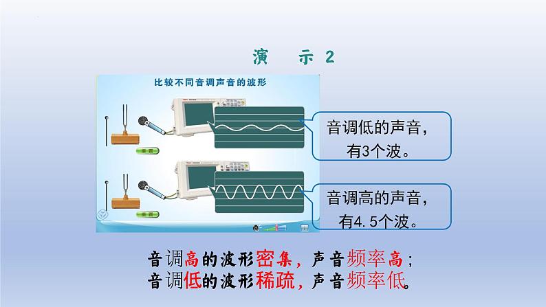第2.2课 声音的特性（备好课）-八年级物理上册同步精品课堂（人教版）第7页