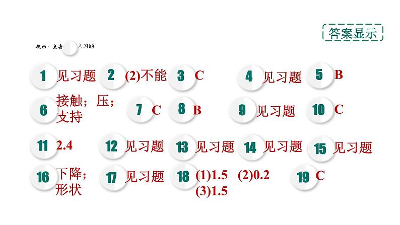 人教版物理八年级下册7.2弹力课件第2页
