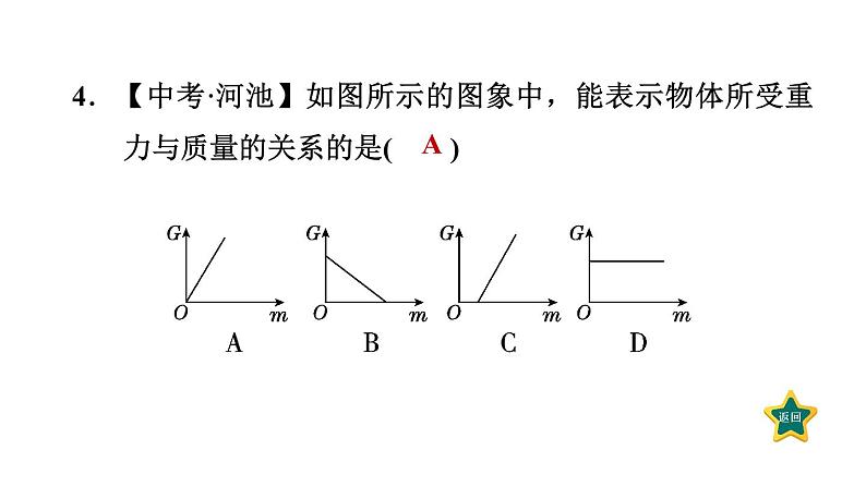 人教版物理八年级下册7.3重力课件第6页