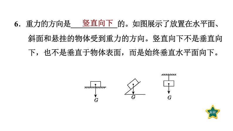 人教版物理八年级下册7.3重力课件第8页