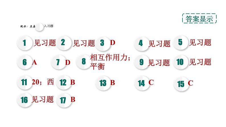 人教版物理八年级下册8.2二力平衡课件02