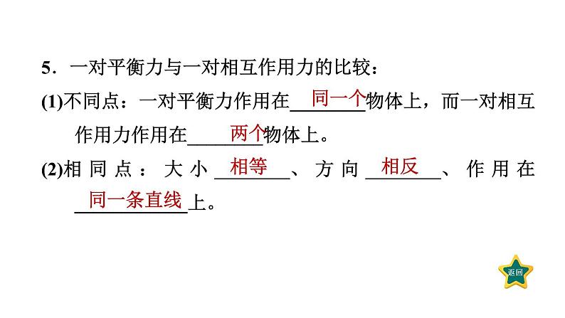 人教版物理八年级下册8.2二力平衡课件08