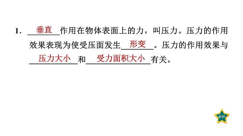 人教版物理八年级下册9.1压强课件第3页