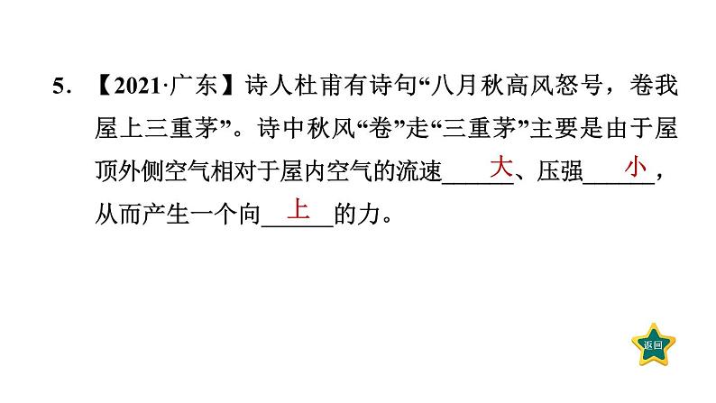 人教版物理八年级下册9.4流体压强与流速的关系课件07