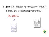 人教版物理八年级下册10.1浮力课件