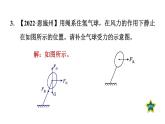 人教版物理八年级下册10.1浮力课件