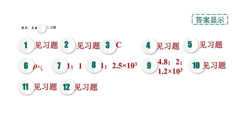 人教版物理八年级下册10.2阿基米德原理课件第2页