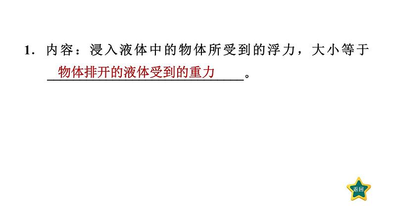 人教版物理八年级下册10.2阿基米德原理课件第3页