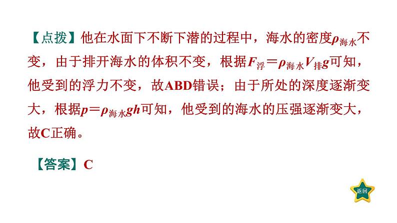 人教版物理八年级下册10.2阿基米德原理课件第6页