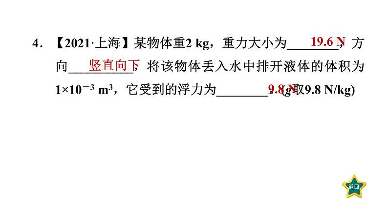 人教版物理八年级下册10.2阿基米德原理课件第7页