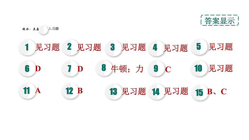 人教版物理八年级下册8.1.1牛顿第一定律课件第2页