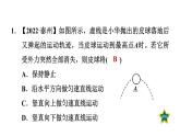 人教版物理八年级下册第8章全章热门考点整合专训课件