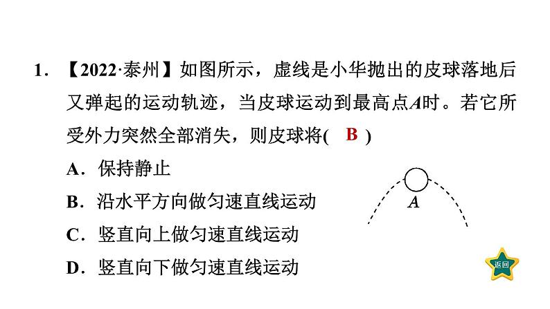 人教版物理八年级下册第8章全章热门考点整合专训课件03